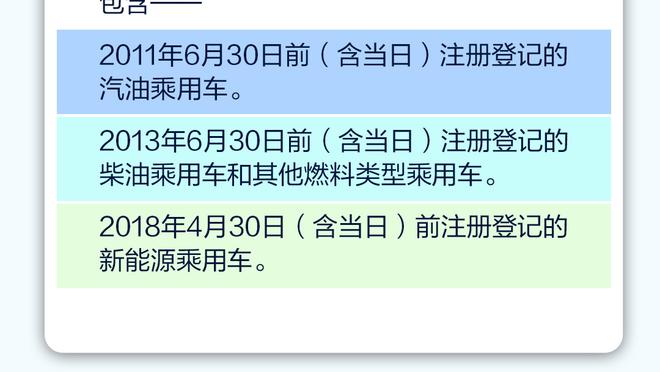 惨败绿军52分！此役是库里职业生涯最大输球分差